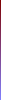 Encoder input